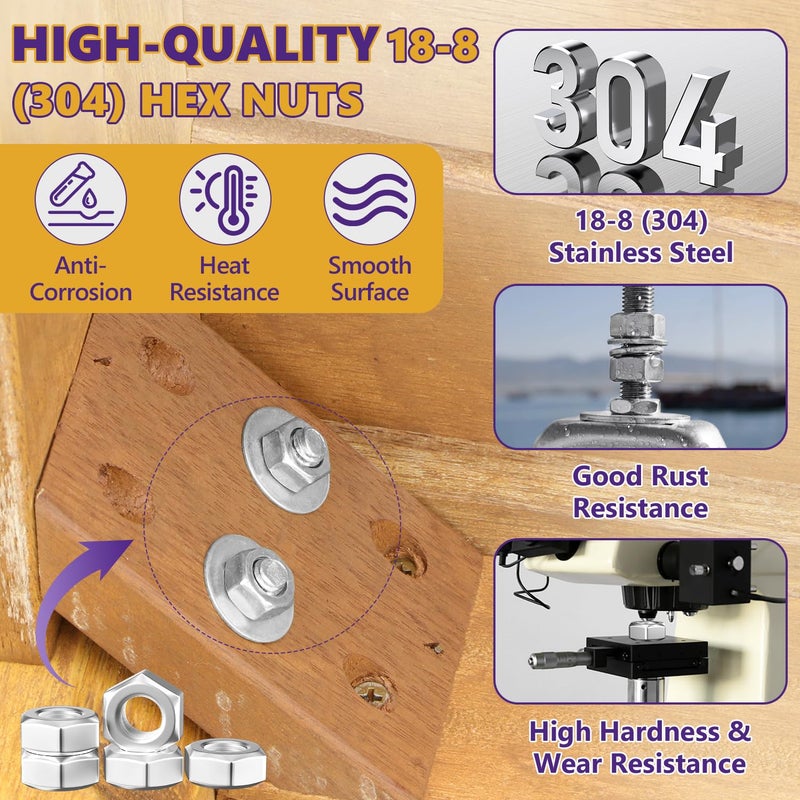 ZerDans 1/4"-20 Hex Nuts, 40Pcs 304 Stainless Steel Metal Standard Inch Hexagonal Nuts Hardware Set for Bolt for Furniture, Automotive, Industry and Construction, Full Thread - Image 2